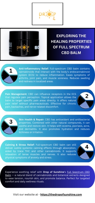 Exploring the Healing Properties of Full Spectrum CBD Balm