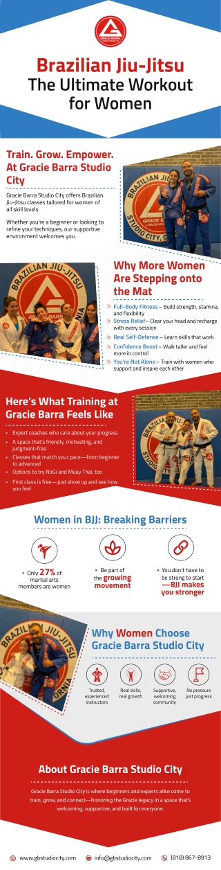 Brazilian Jiu-Jitsu The Ultimate Workout for Women