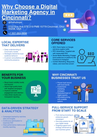 _Why Choose a Digital Marketing Agency in Cincinnati