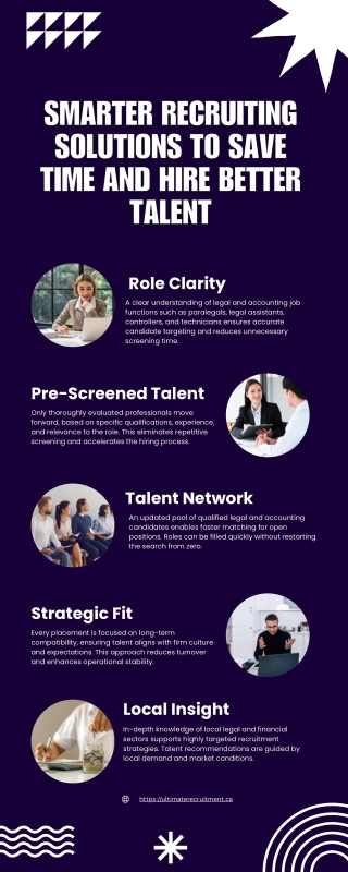 Smarter Recruiting Solutions to Save Time and Hire Better Talent