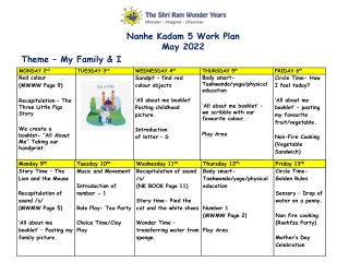 Best Preschool In Delhi | Join The Shri Ram Wonder Years