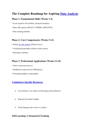 The Complete Roadmap for Aspiring Data Analysts