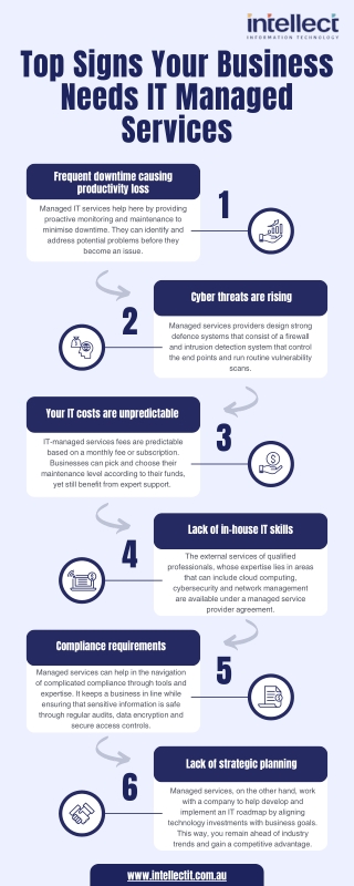 Top Signs Your Business Needs IT Managed Services