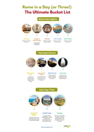 Can You Conquer Rome in Just 24 Hours?