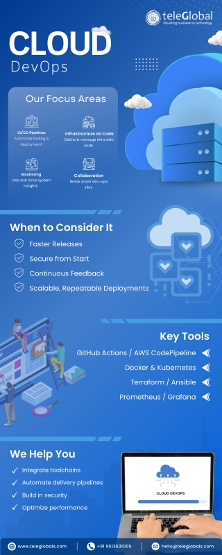 DevOps Consulting Services to Accelerate Your Software Delivery