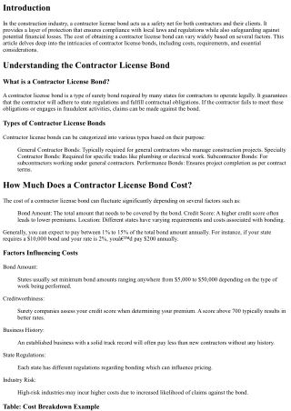 How Much Does a Contractor License Bond Cost?