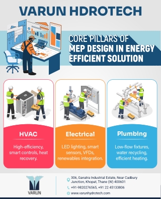 MEP Design In Energy Efficient Solution