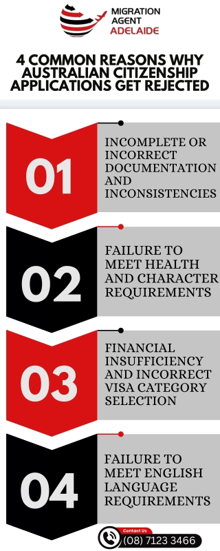 4 Common Reasons Why Australian Citizenship Applications Get Rejected (4)