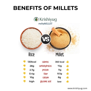 Benefits of Millets