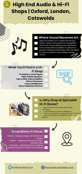 High End Audio & Hi-Fi Shops  Oxford, London, Cotswolds (2)