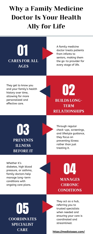 Why a Family Medicine Doctor Is Your Health Ally for Life