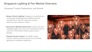 Singapore Lighting & Fan Market Overview