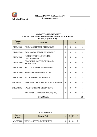 MBA AVIATION MANAGEMENT - Galgotias University