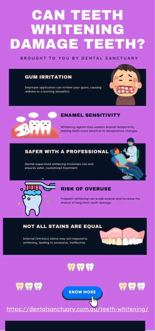 Can Teeth Whitening Damage Teeth?