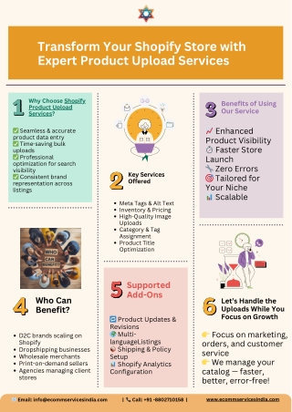 Transform Your Shopify Store with Expert Product Upload Services