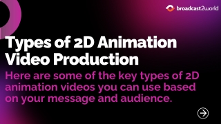 Types of 2D Animation Video Production