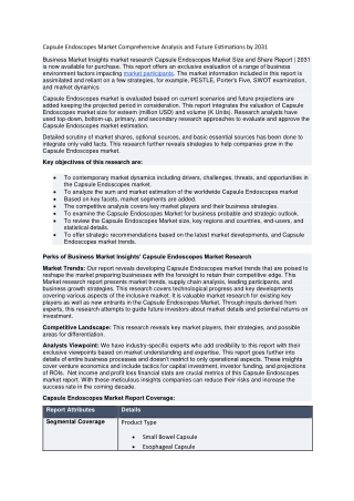 Capsule Endoscopes Market Comprehensive Analysis and Future Estimations by 2032