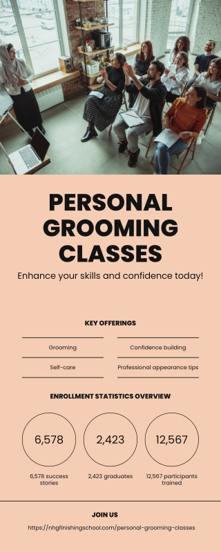 Fashion Styling, Image Consultancy & Personal Grooming Courses