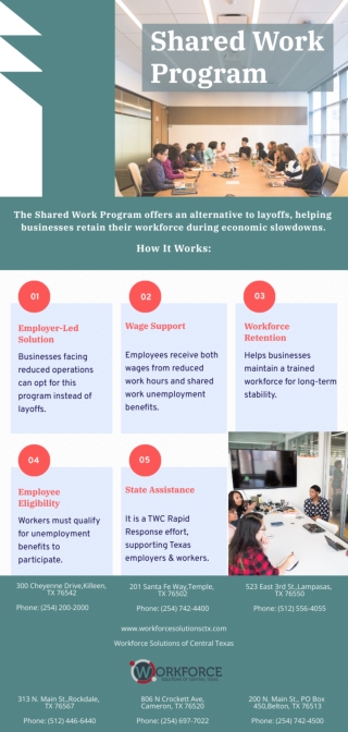 Sharing Work Program