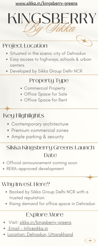 Sikka Kingsberry Greens – Dehradun's Premier Commercial Hub