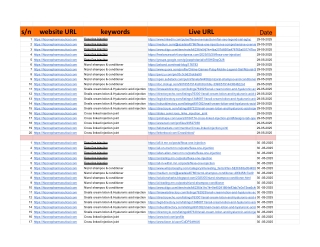 https___hizonepharmacutical.com - Sheet1 (3)