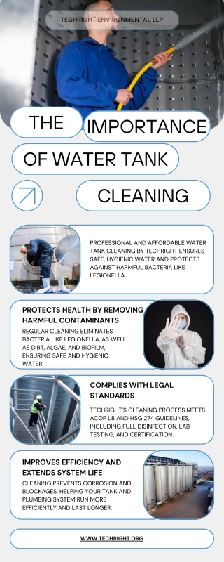 The Importance of Water Tank Cleaning