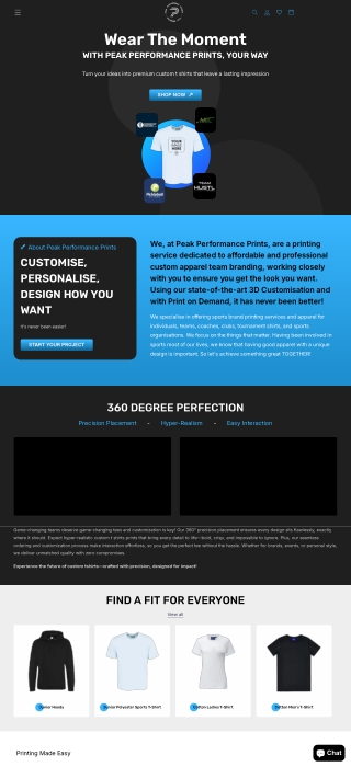 Peak Performance Prints