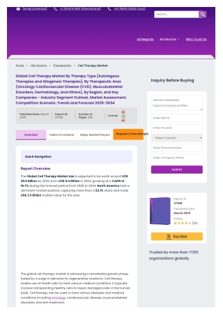 Cell Therapy Market Real‑World Evidence and Patient Outcomes