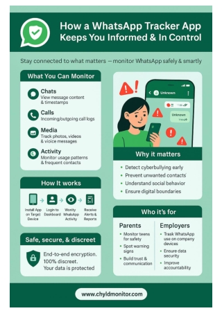 How a WhatsApp Tracker App Keeps You Informed & In Control