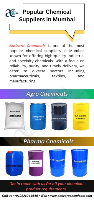 Popular Chemical Suppliers in Mumbai – Amizara Chemicals