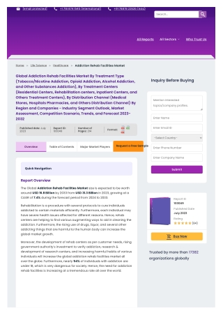 Addiction Rehab Facilities Market Workforce Training and Credentialing