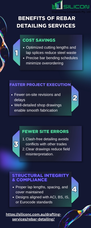 Rebar Detailing Services - info