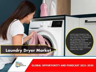 Laundry Dryer Market Report, 2025