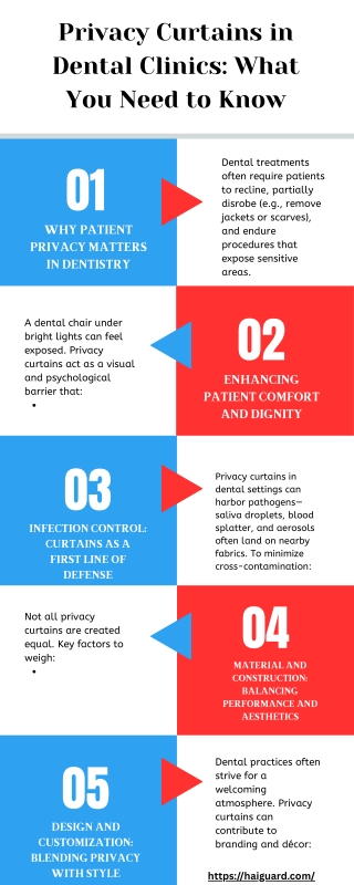 Privacy Curtains in Dental Clinics What You Need to Know
