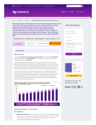 Amyotrophic Lateral Sclerosis (ALS) Treatment Market Real–World Evidence and Out