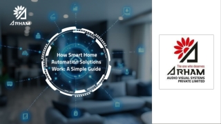 How Smart Home Automation Work: A Simple Guide