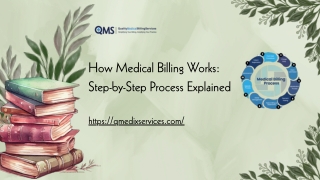 How Medical Billing Works Step-by-Step Process Explained