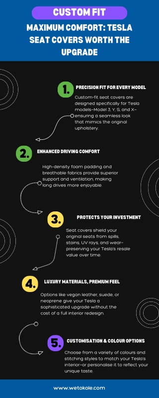 Custom Fit, Maximum Comfort: Tesla Seat Covers Worth the Upgrade