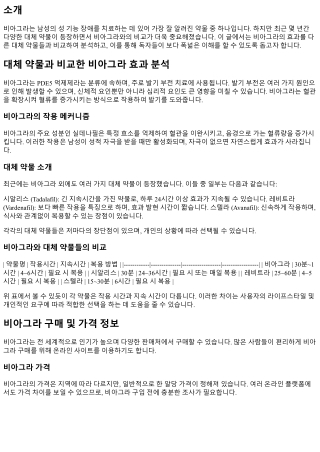 대체 약물과 비교한 비아그라 효과 분석