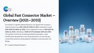 Global Fast Connector Market Size, Share, and Forecast (2021–2033)