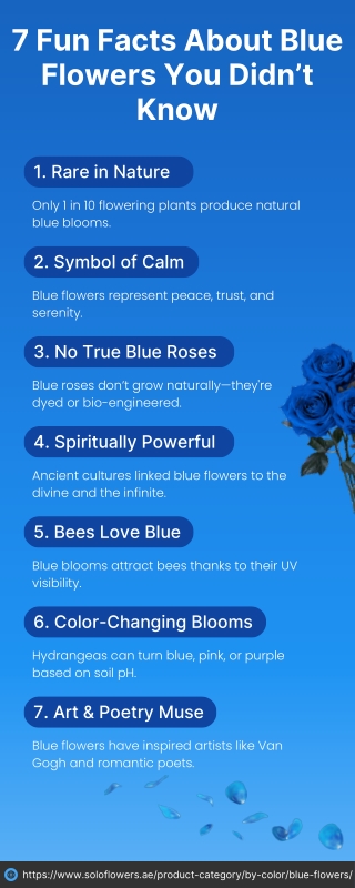 7 Fun Facts About Blue Flowers You Didn’t Know