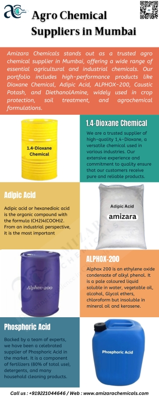 Top Agro Chemical Suppliers in Mumbai – Amizara Chemicals