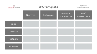 Template for Logical Framework