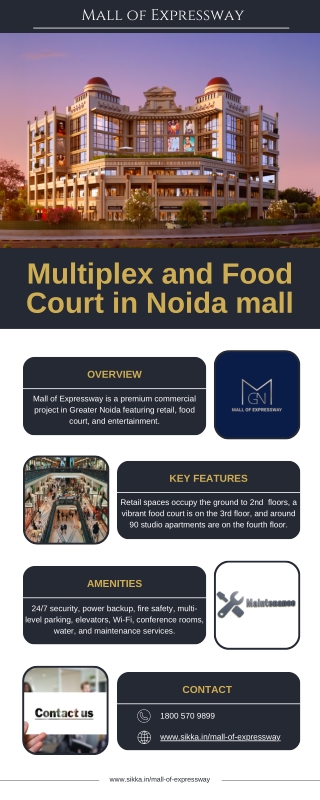 High ROI Spaces in Multiplex and Food Court in Noida Mall – Sikka Group