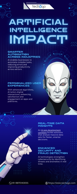 The Impact of Artificial Intelligence in Modern Technology