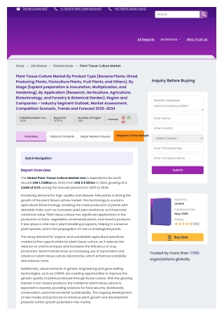 Plant Tissue Culture Market Adoption by Contract Culture Labs