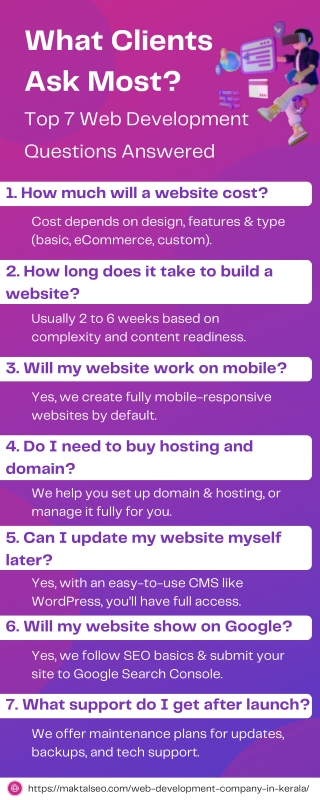 Top 7 Web Development Questions Clients Ask – Answered Simply