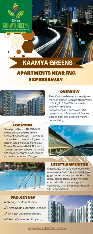Modern Apartments Near FNG Expressway – Sikka Kaamya Greens Noida