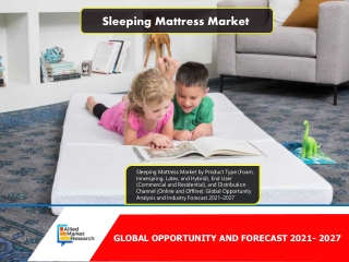 Sleeping Mattress Market Report, 2025