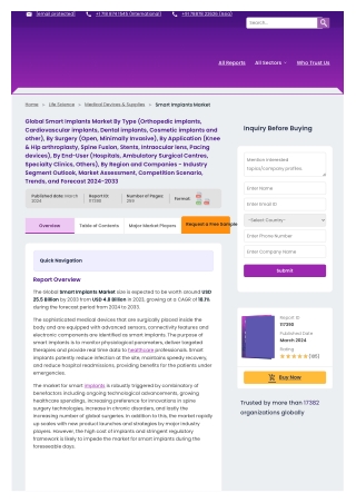 Smart Implants Market Impact on Postoperative Care and Recovery